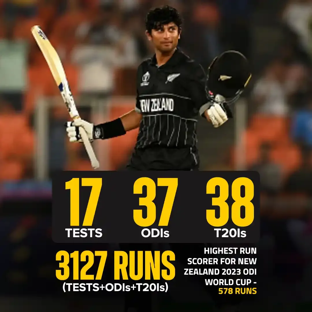 rachin ravindra infographic rachin ravindra infographic