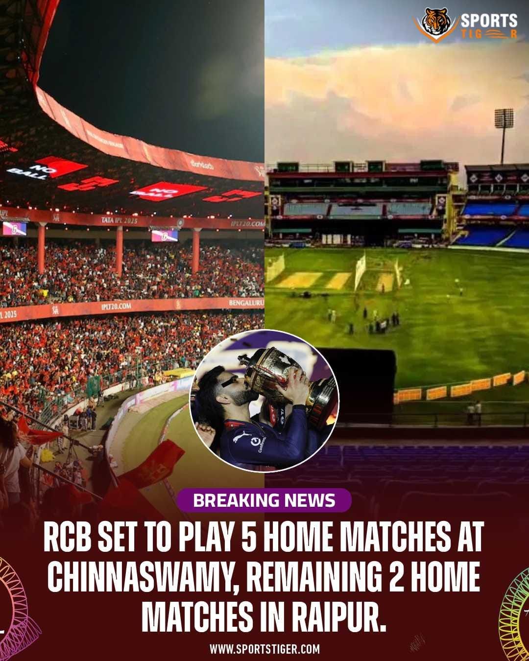 rcb