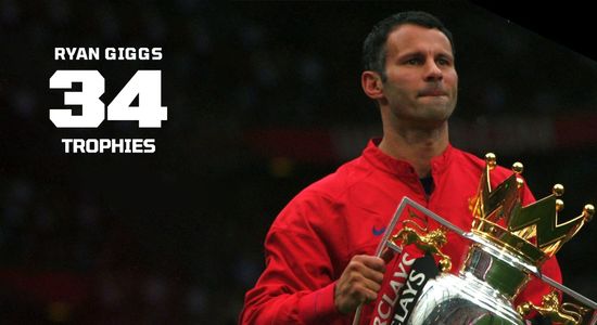 ryan giggs 34 trophies sportstiger