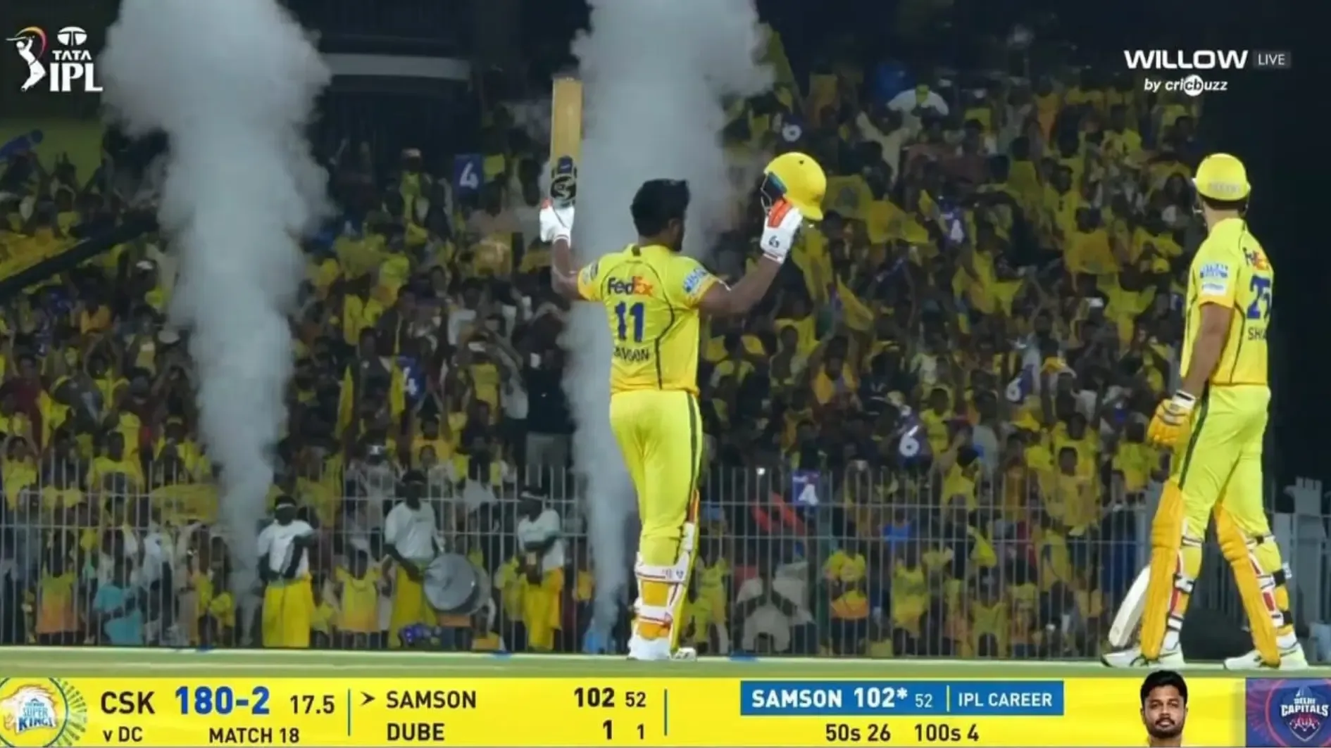 sanju samson century