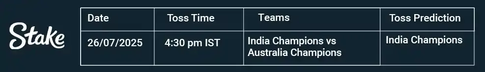 table indvsaus chmpions