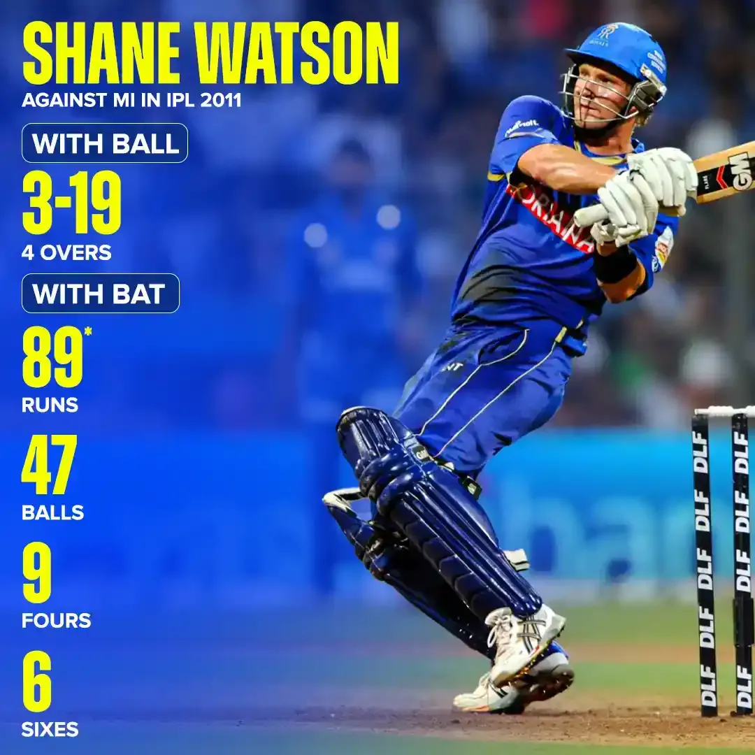 watson infographics copy