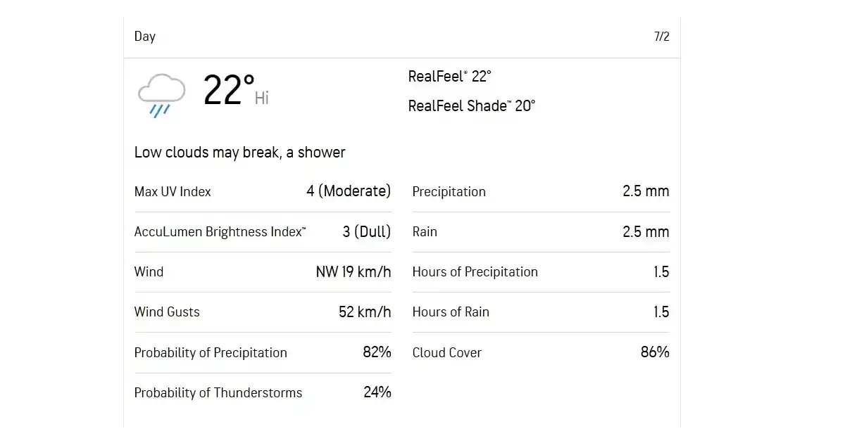 weather 1