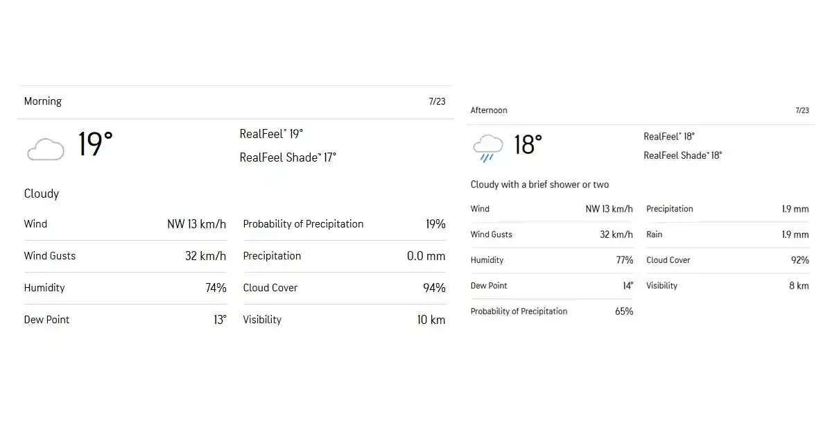 weather 1 