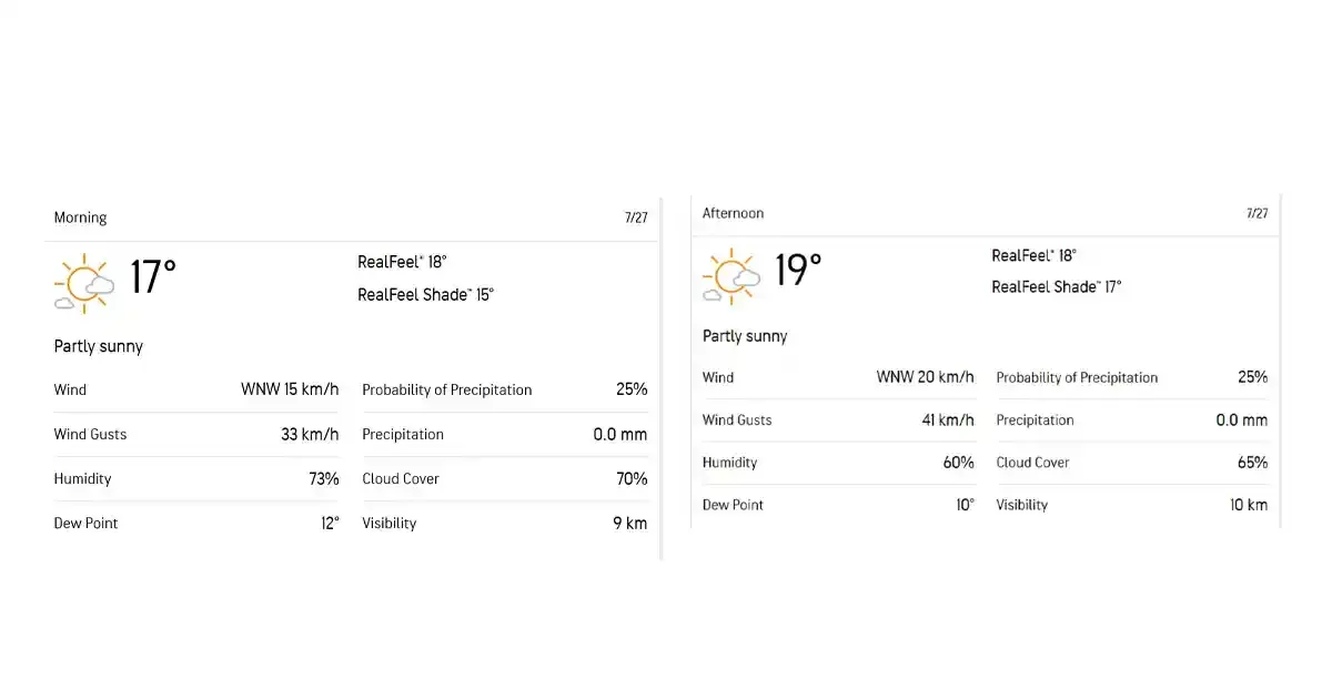 weather 11