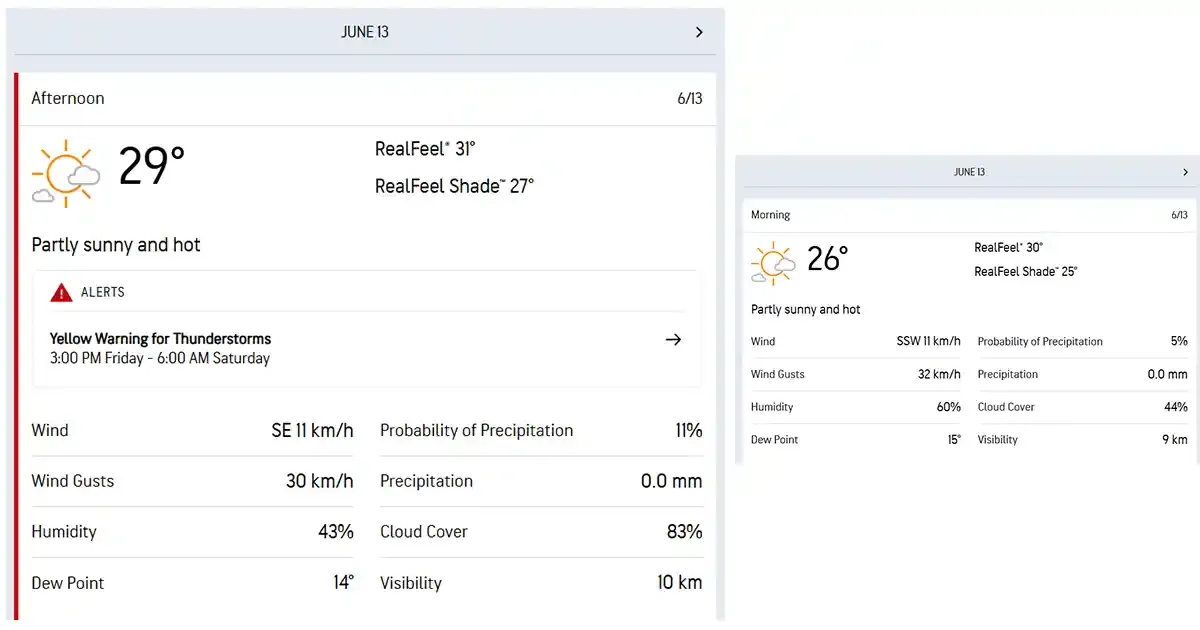 weather