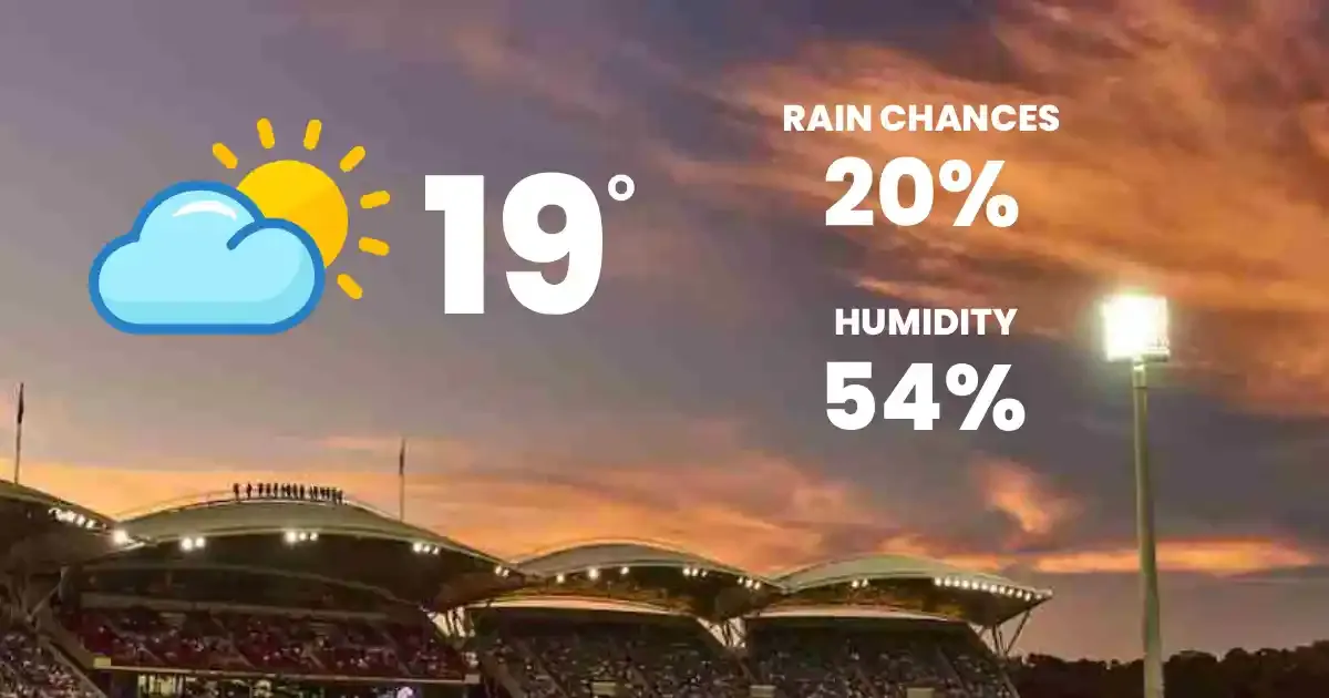 weather