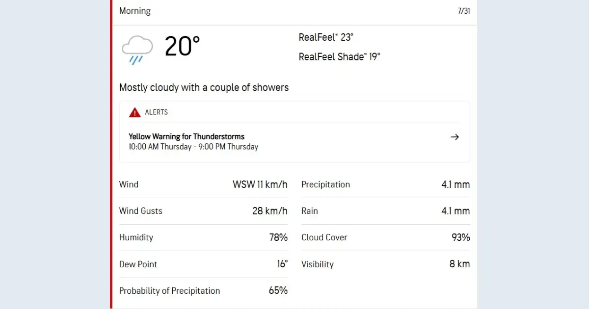 weather 2 1 