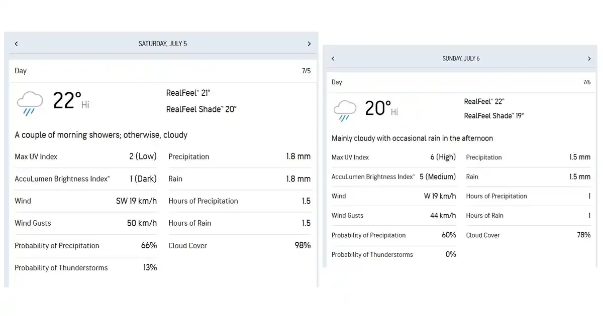 weather 2