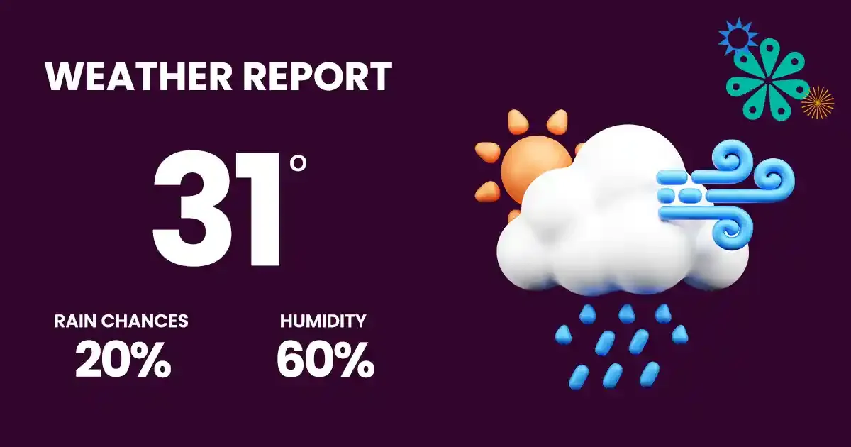 weather forecast