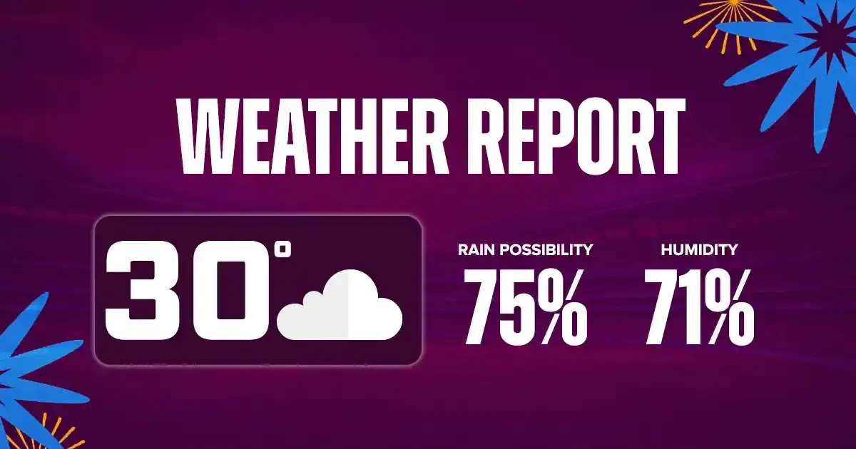 weather report 1