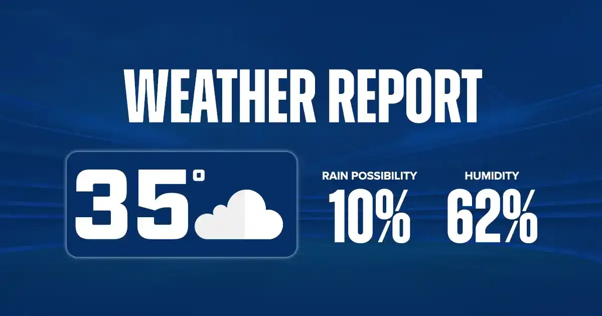 weather report 1  weather report 1