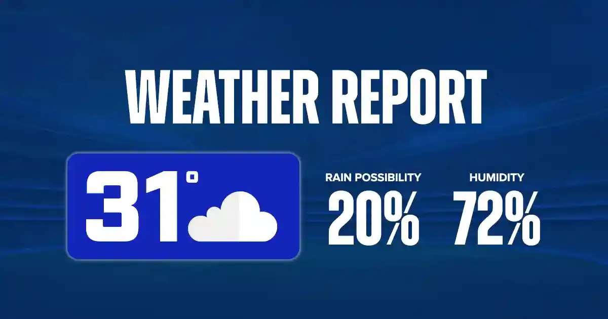 weather report