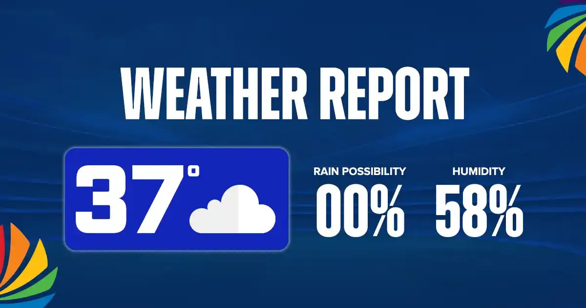 weather report