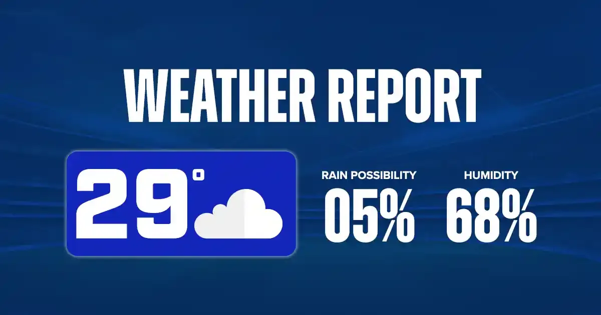 weather report