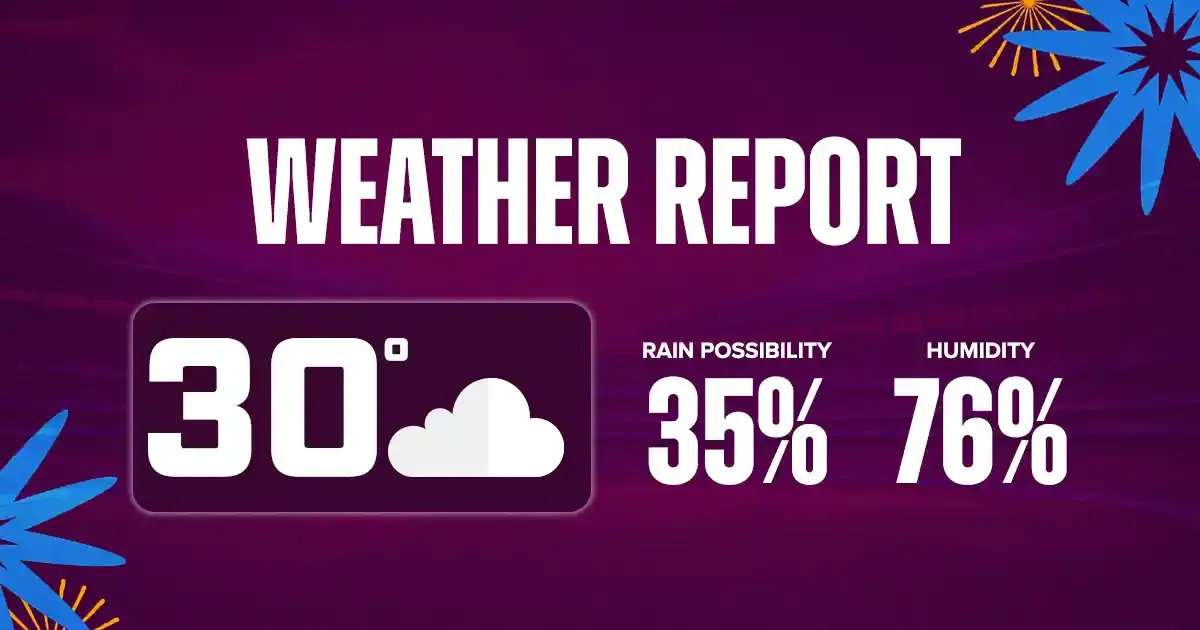 weather report