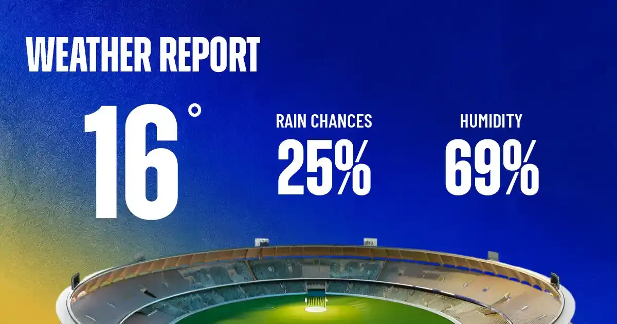 weather report weather report