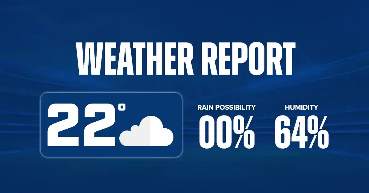 weather report weather report