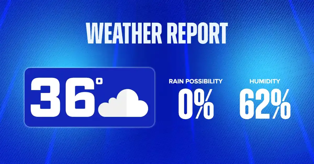 weather report 18 