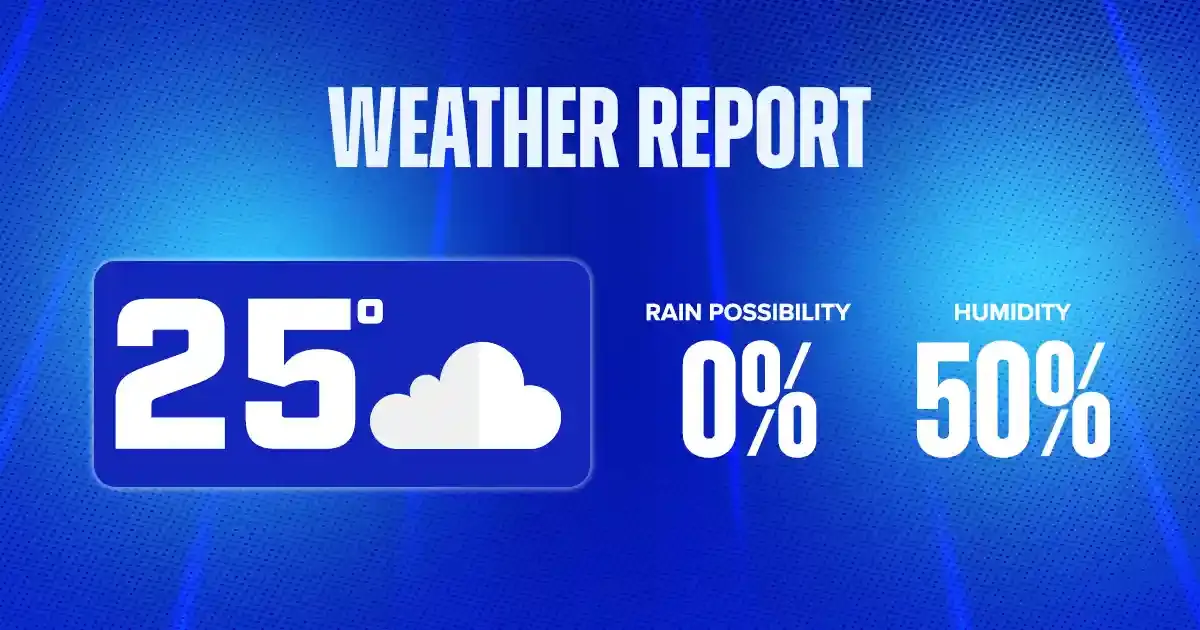 weather report copy 2 weather report copy 2