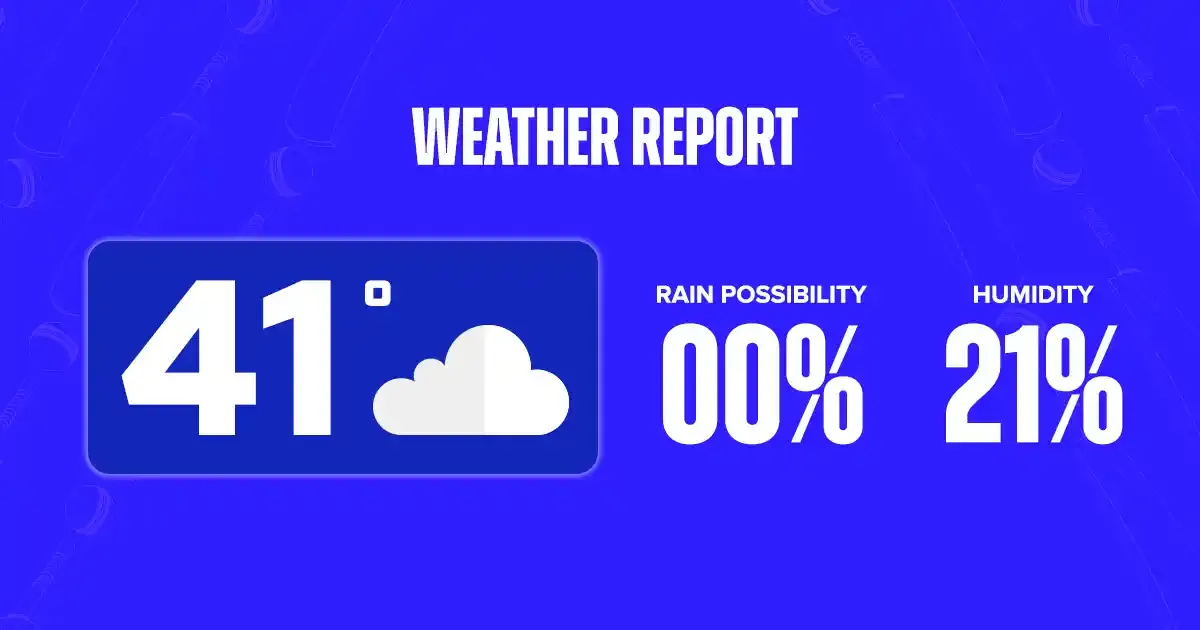 weather report dcvbsrcb