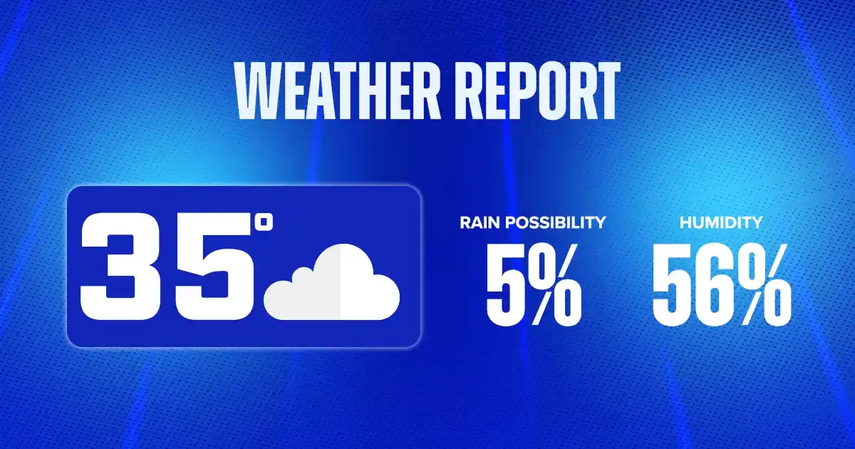 weather report dpl weather report dpl