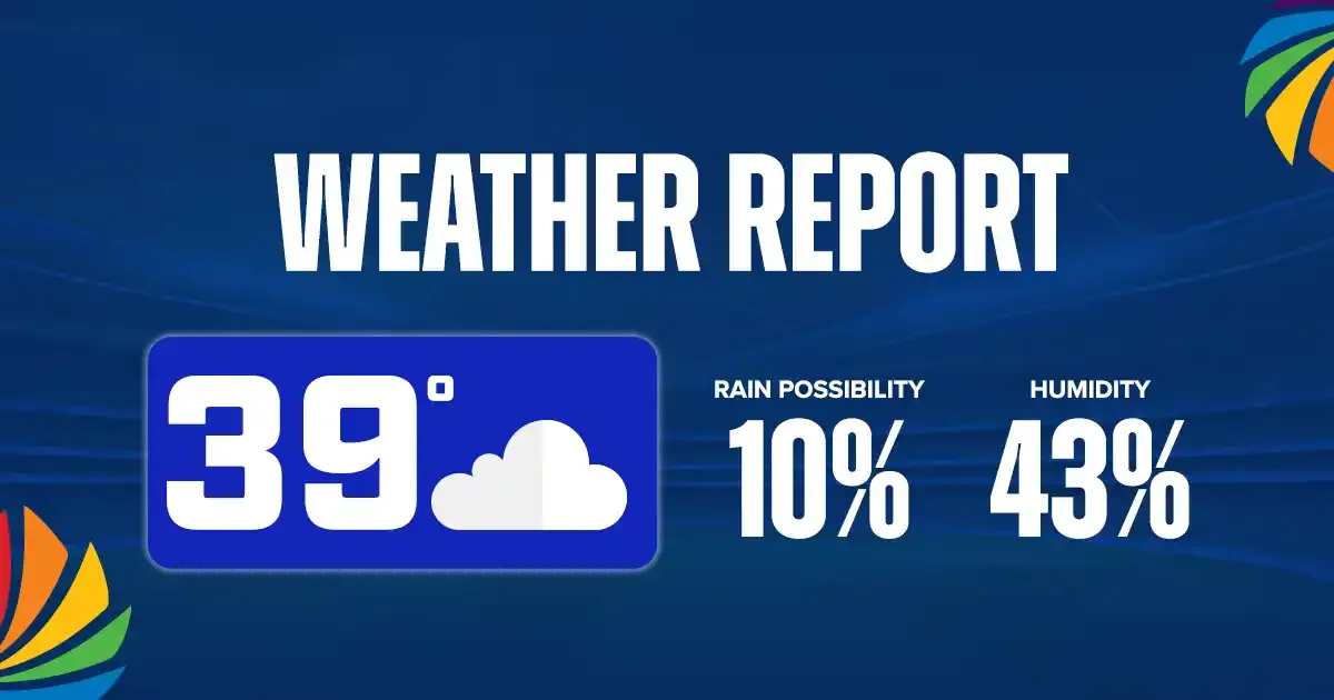 weather report ind vs usa
