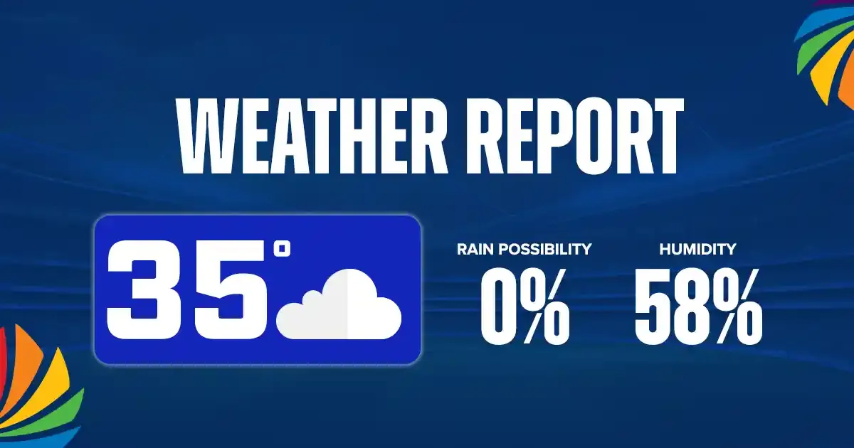 weather report indvpak