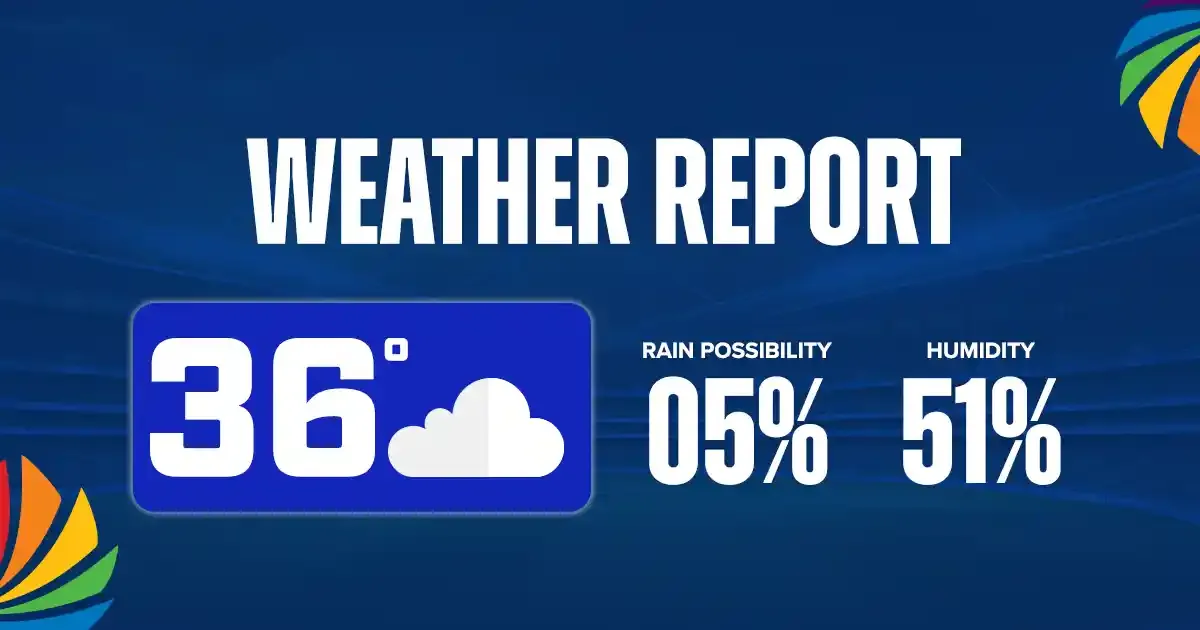 weather report indvsoman