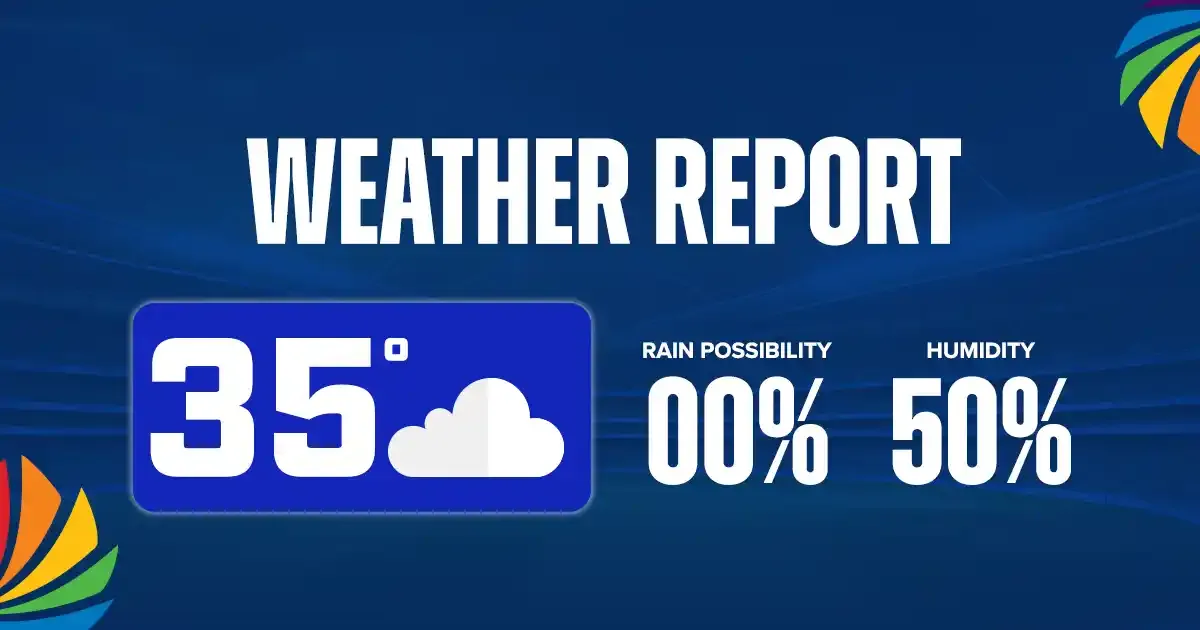 weather report indvspak