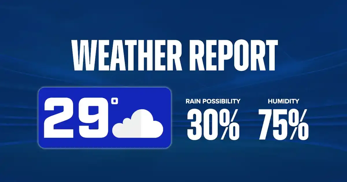 weather report indvspak