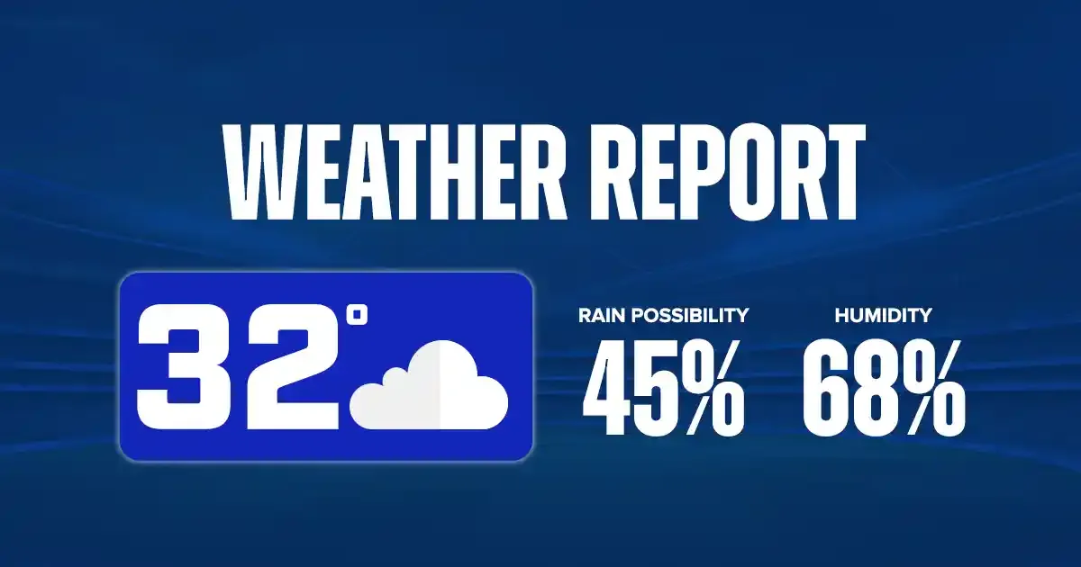 weather report mlc weather report mlc