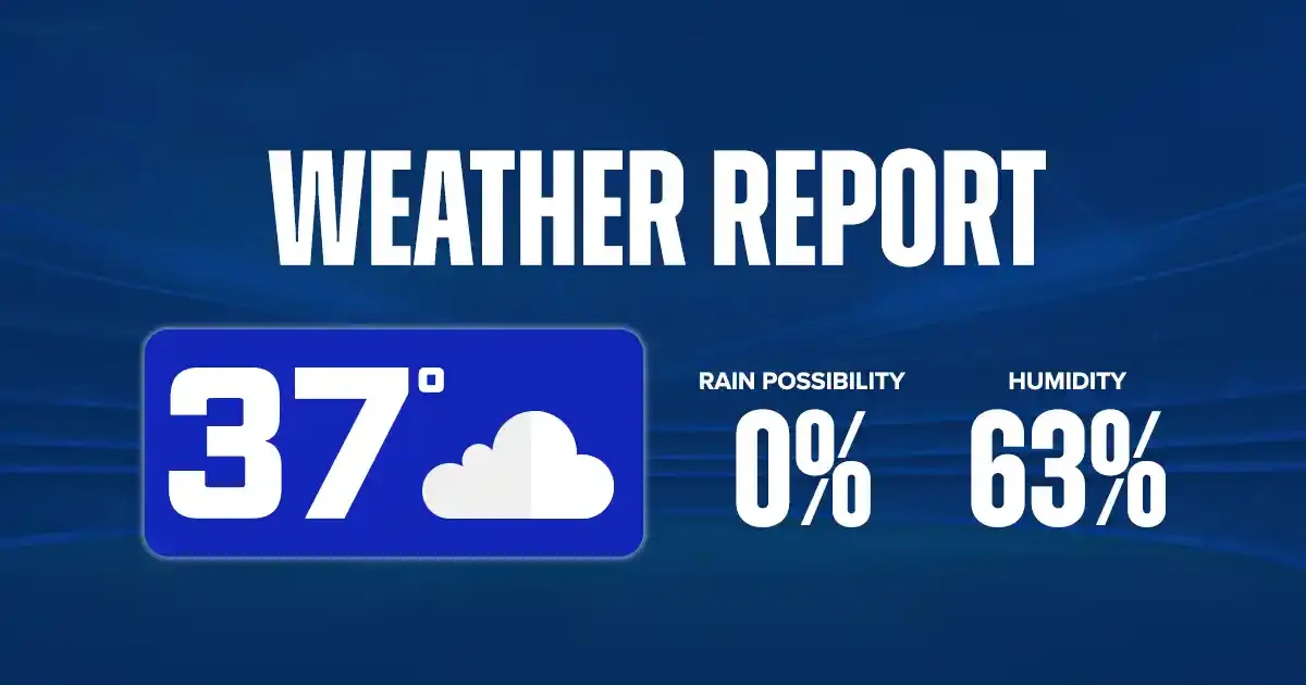 weather report nep v wi