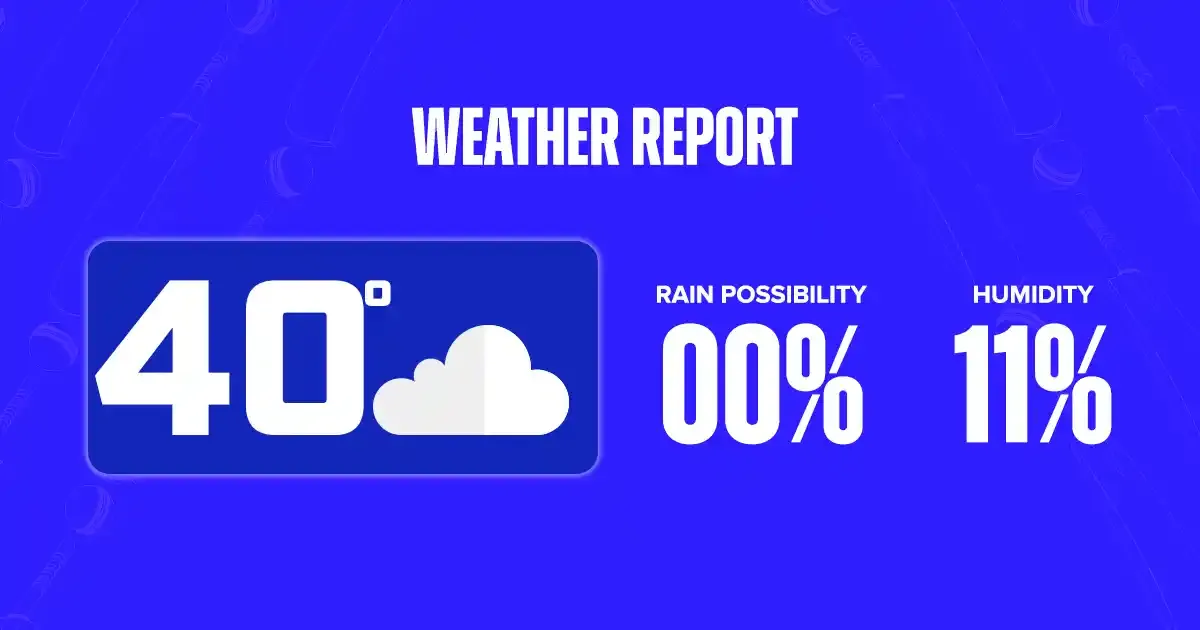 weather report rrvsgt