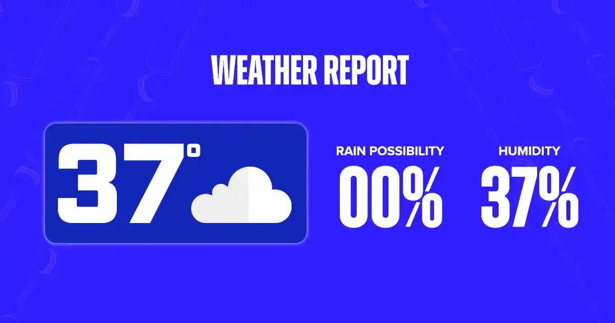 weather report srhvsdc