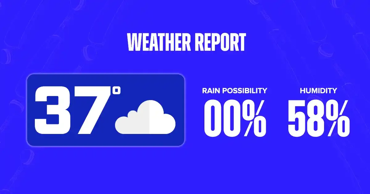 weather report srhvskkr