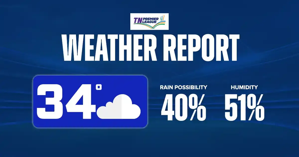 weather report tnpl 3 