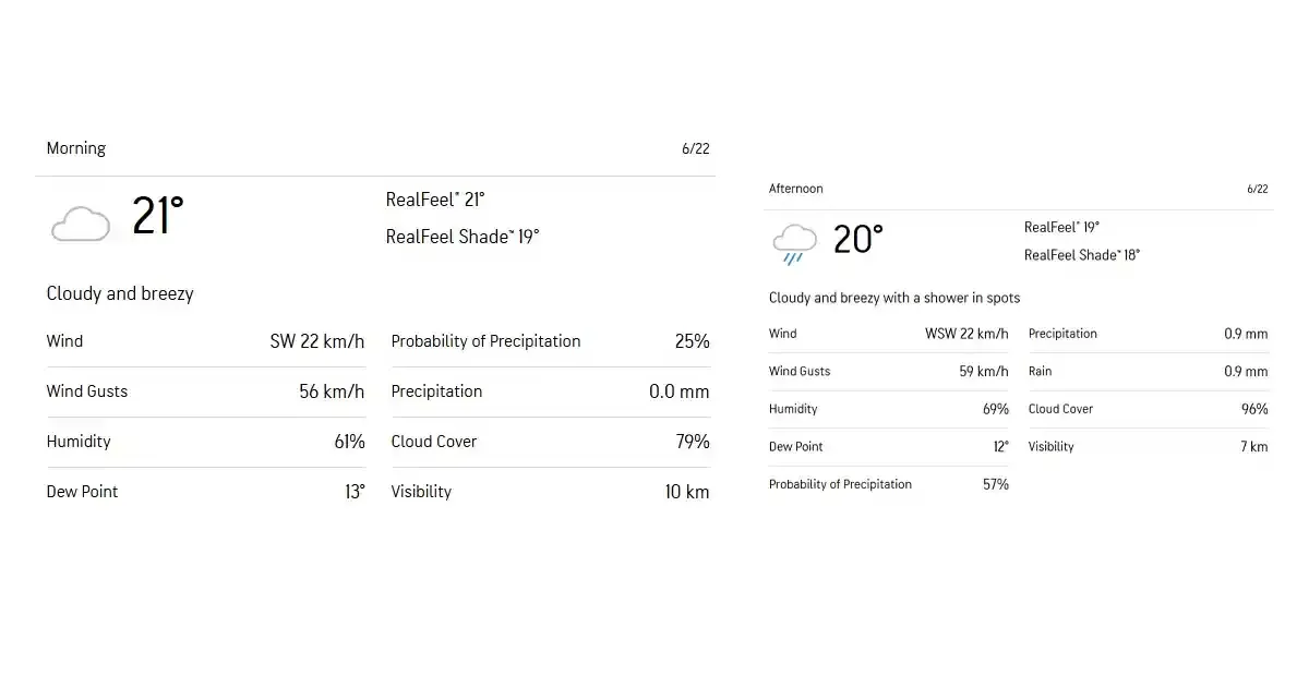 weather1 1 