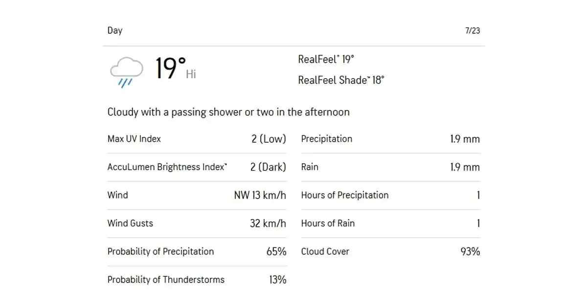 weather1 1 