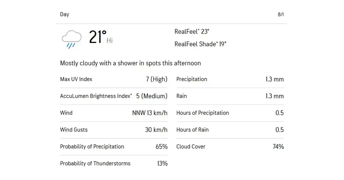 weather1