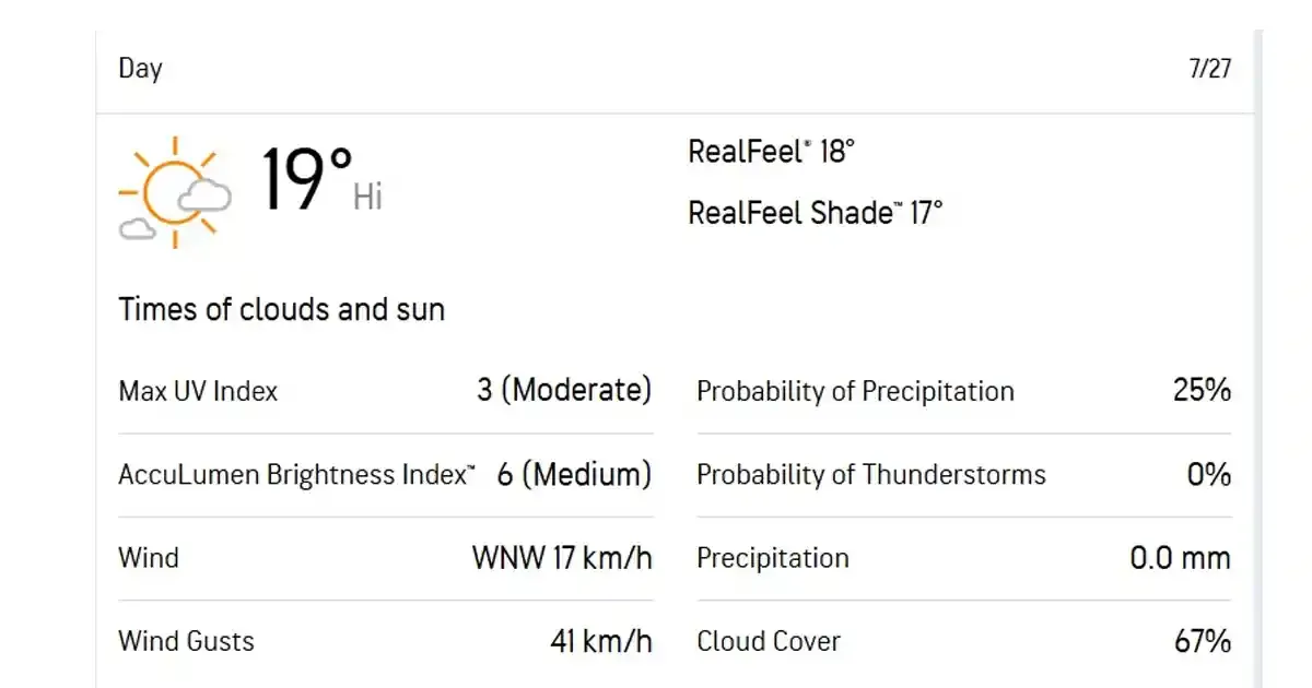 weather12