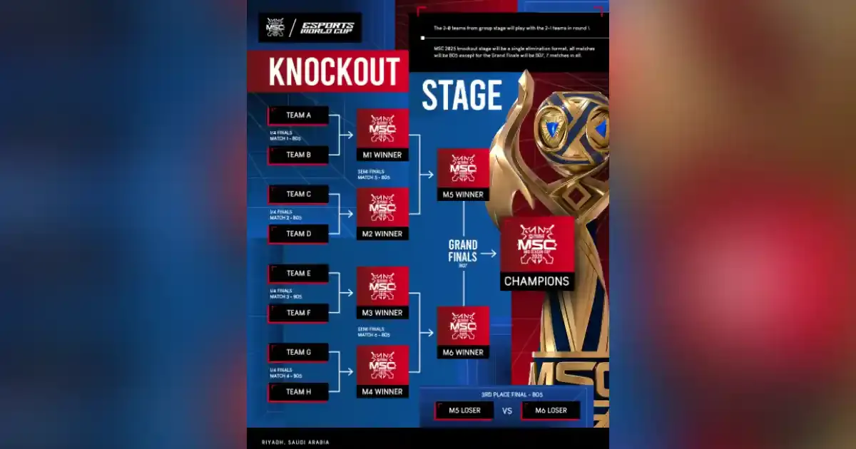 web image 2 e sports