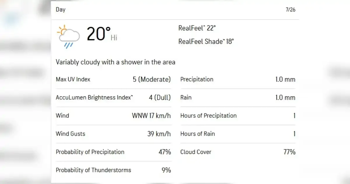 web image weather 1 