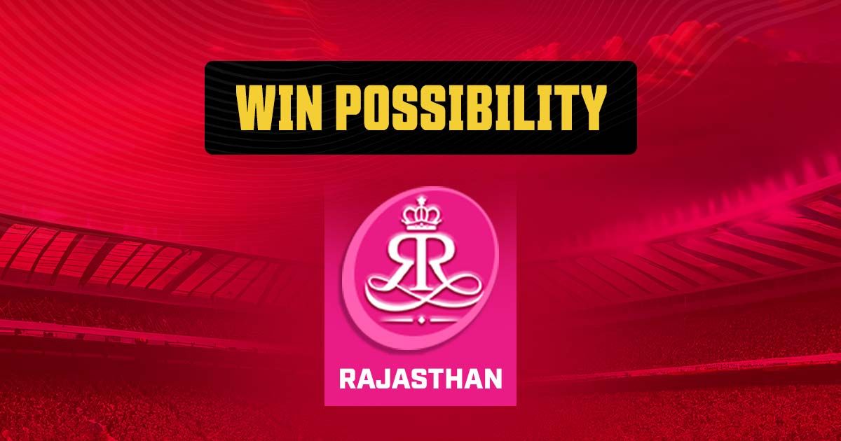 win possibility pbks rr