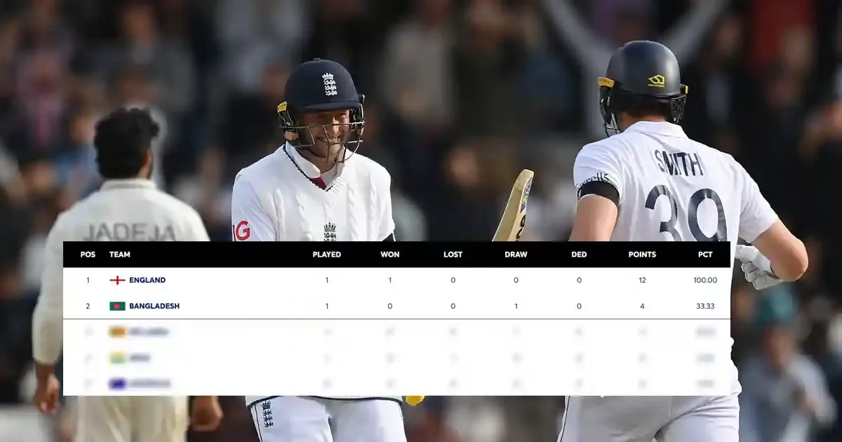 Picture Credit: X/@ICC