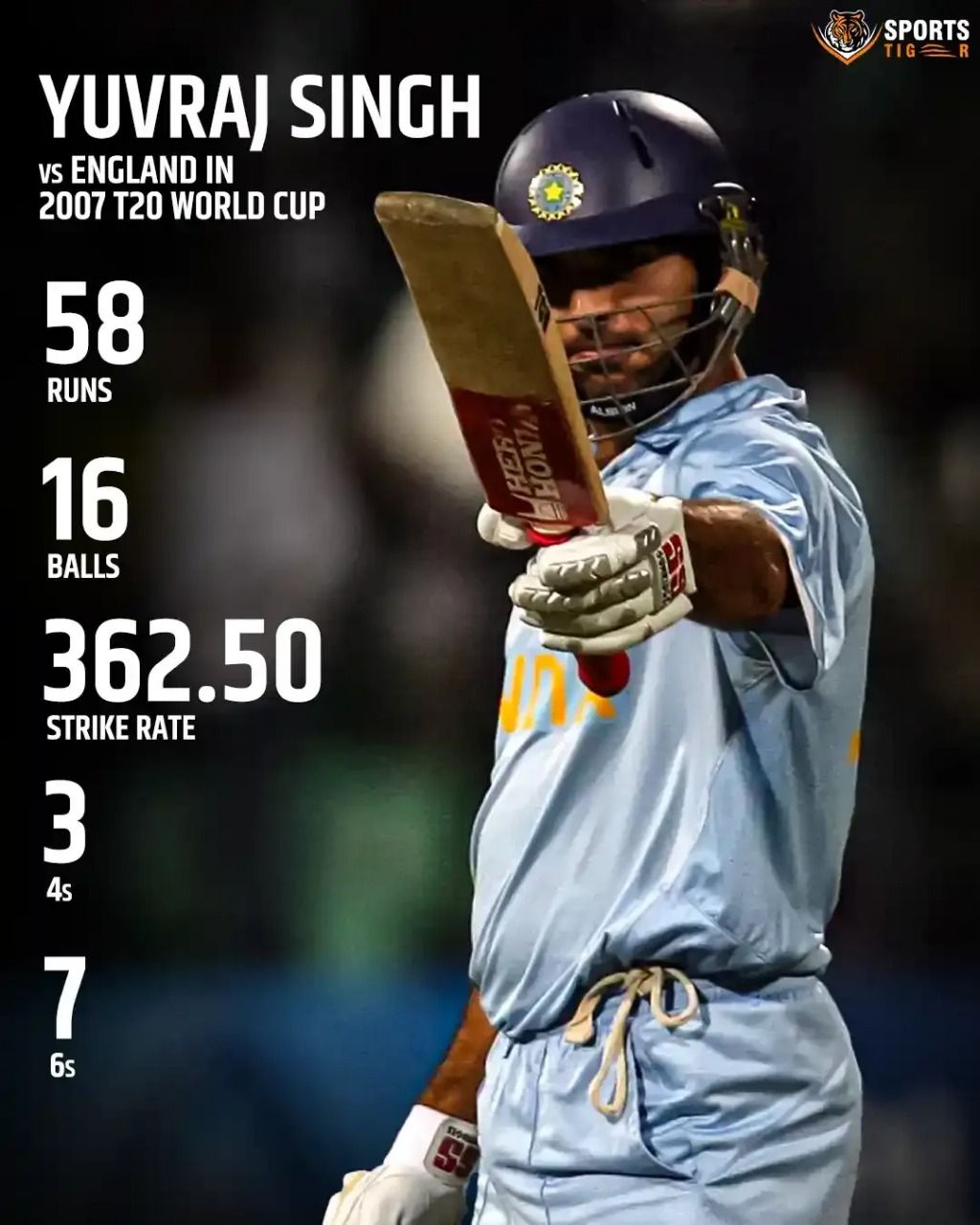 yuvi six sixes
